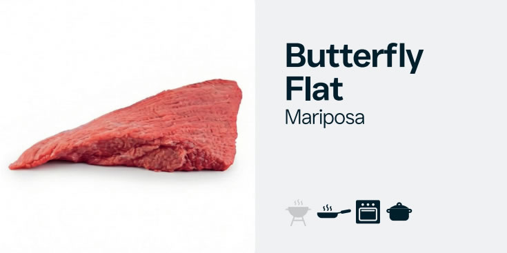 butterfyflat