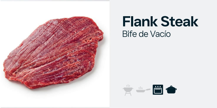 flanksteak