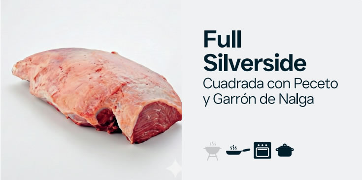 fullsilverside