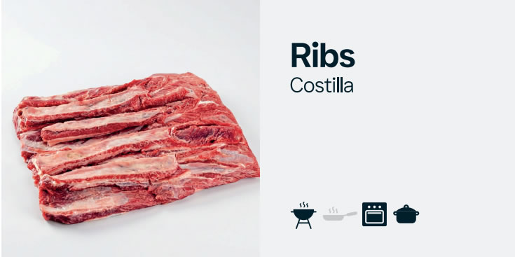 ribs