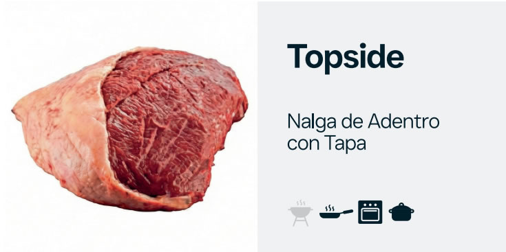 topside